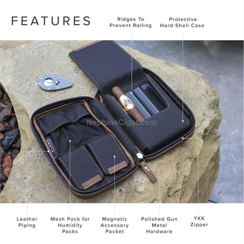 Klaro Flint 5-Cigar Travel Leather Case